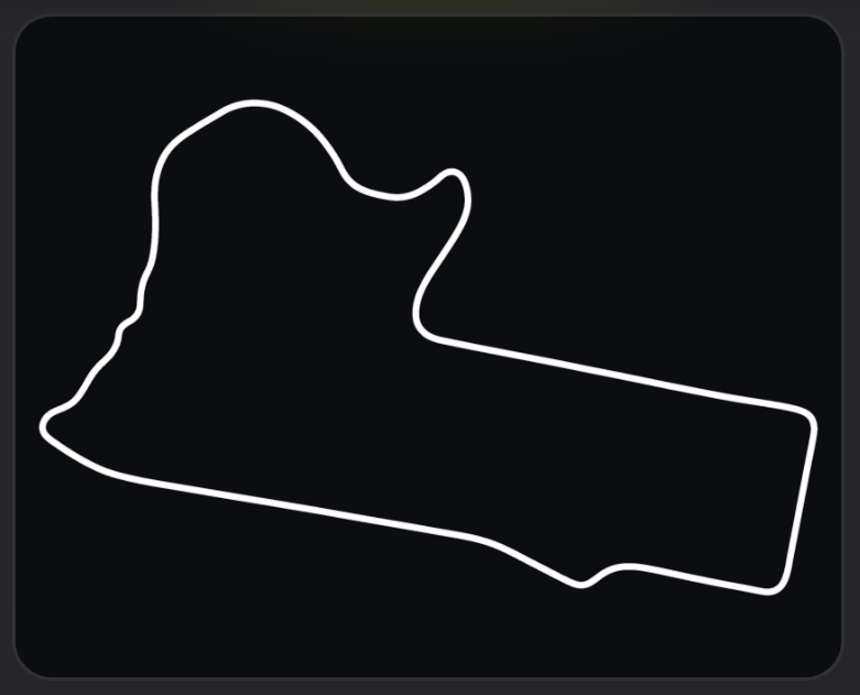 Mount Panorama map